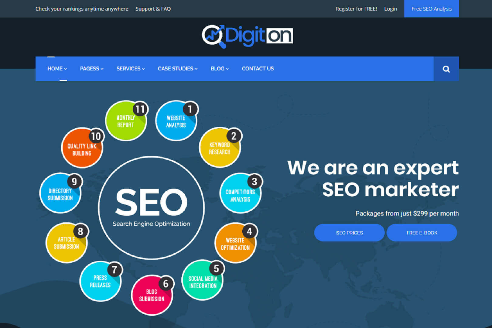 Digiton SEO and Digital Agency HTML Template