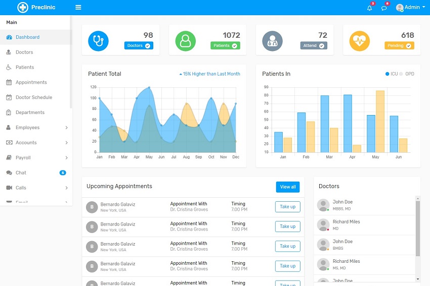 Preclinic - Medical & Hospital Bootstrap4 Admin Template Free Download